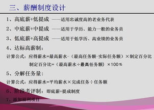 薪柴銷售團(tuán)隊(duì)薪酬管理體系設(shè)計(jì)方案 利益劃分得體，激發(fā)員工潛能